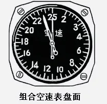 【座舱仪表】一文看懂飞机座舱仪表:仪表
